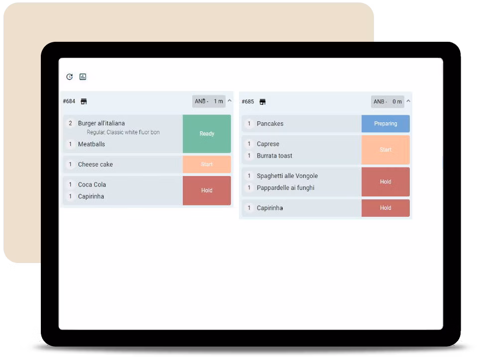 Bookings values to you